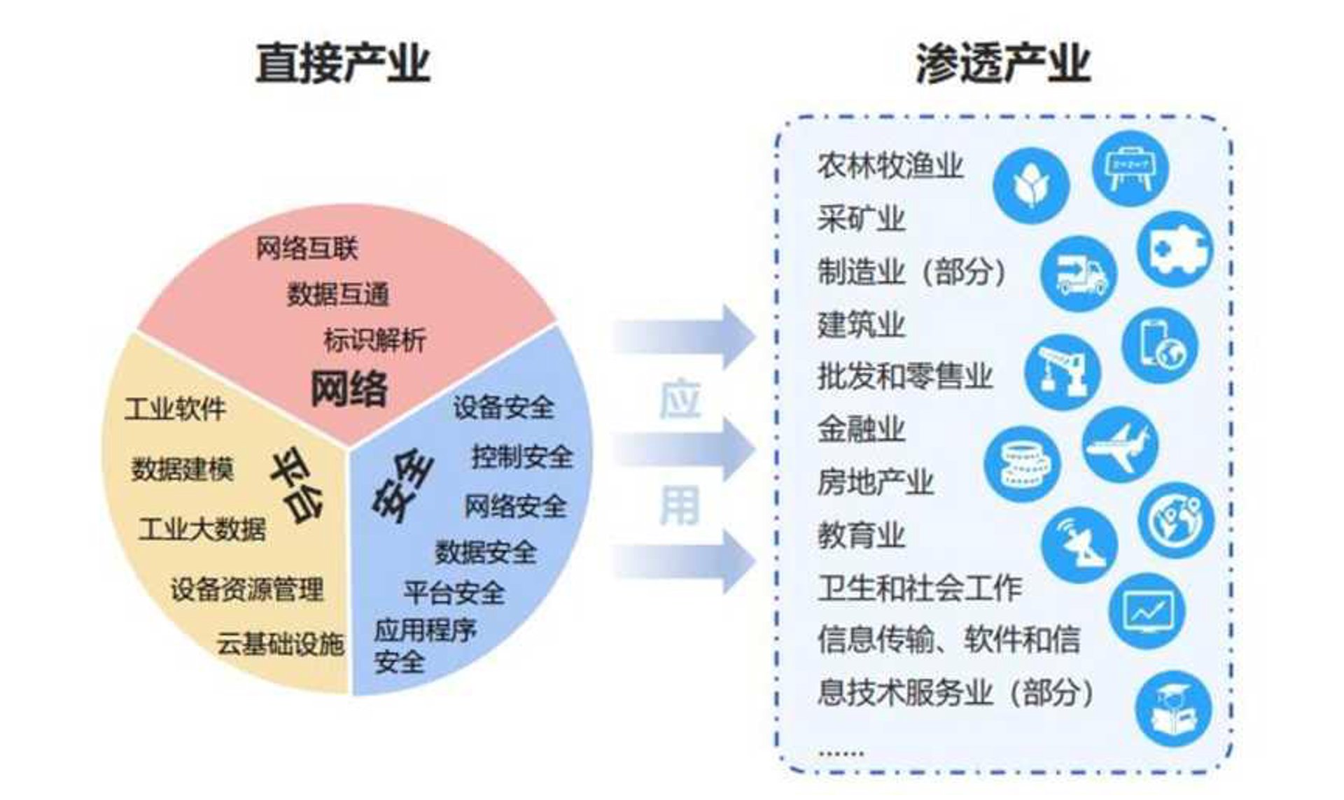 复凡网络科技